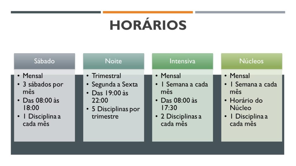 Seminário Teologico EBNESR horários